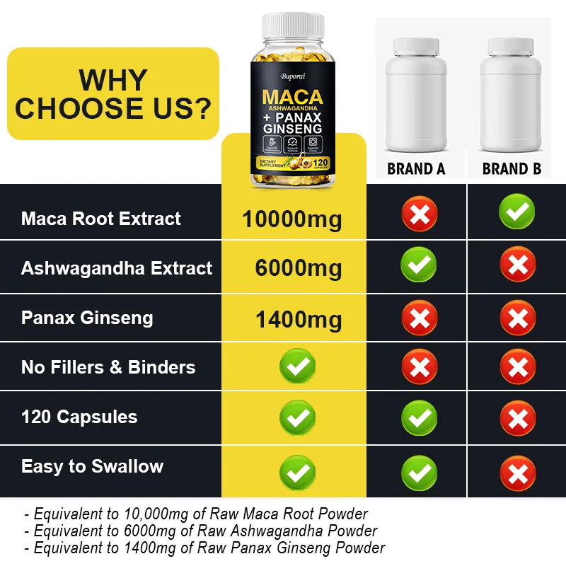 Capsules de racine de maca pou - Valerian Root Capsule avis et prix